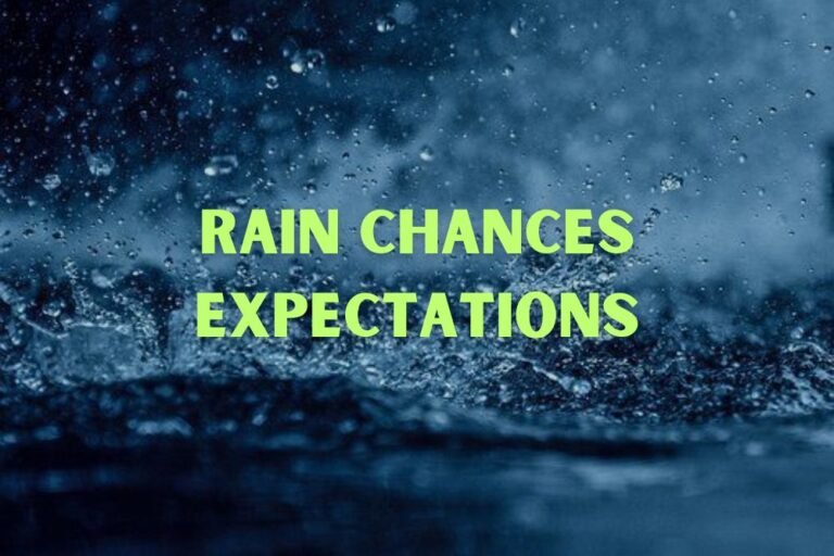 Rain Chances Expectations