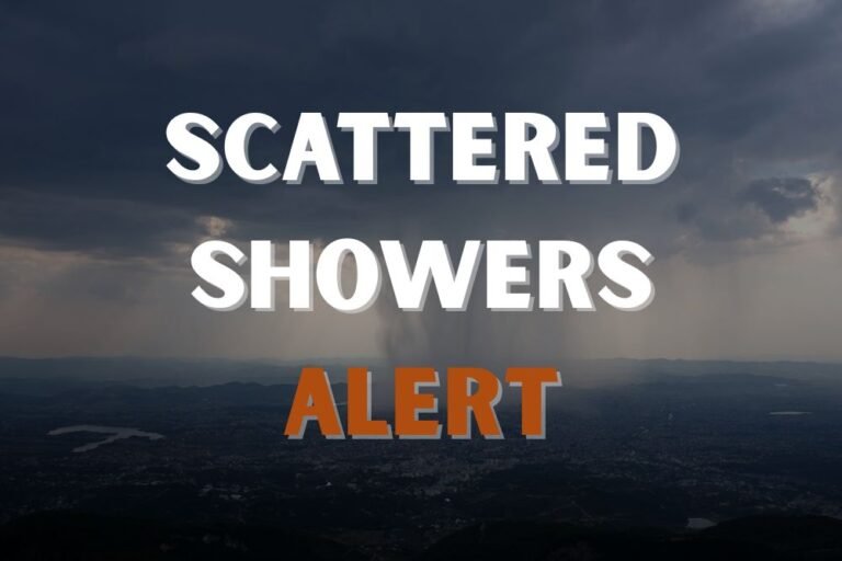 Kansas City Weather: Morning Scattered Showers Clear Before Heat Builds Into 90s