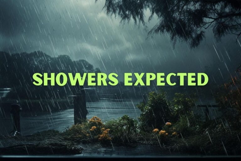 NC–VA Coast Weather Outlook: Rip Currents Monday, Showers Expected by Late Week
