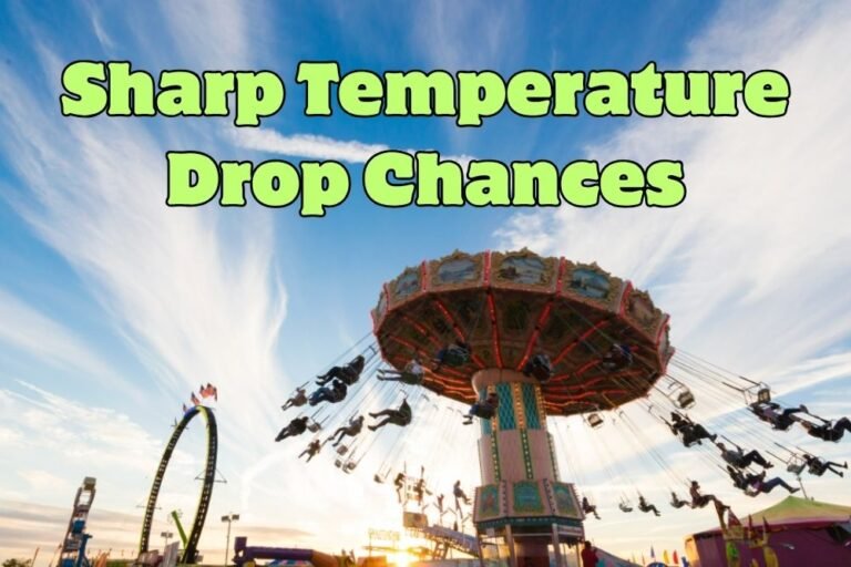 Sharp Temperature Drop Chances