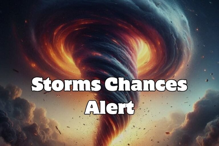 Storms Chances Alert