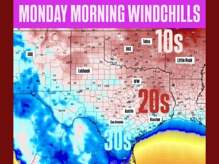 Arctic Cold Front to Bring Freezing Windchills Monday Morning Across Texas and Oklahoma