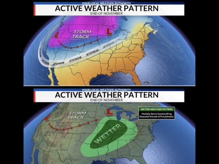 Central Illinois Could See Repeated Storms and Early Snow as Meteorologists Warn of Active Late-November Weather Pattern