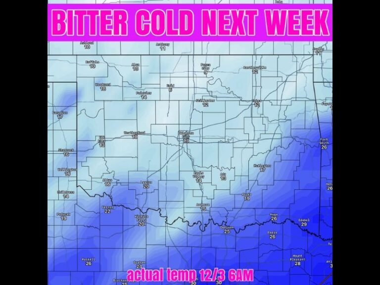 Early December Cold Blast to Bring Freezing Temperatures Across Oklahoma and North Texas