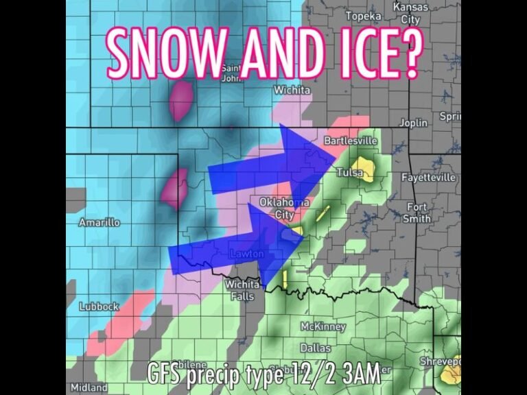 Early December Weather Alert: GFS Model Hints at Possible Snow and Ice Across Oklahoma and North Texas