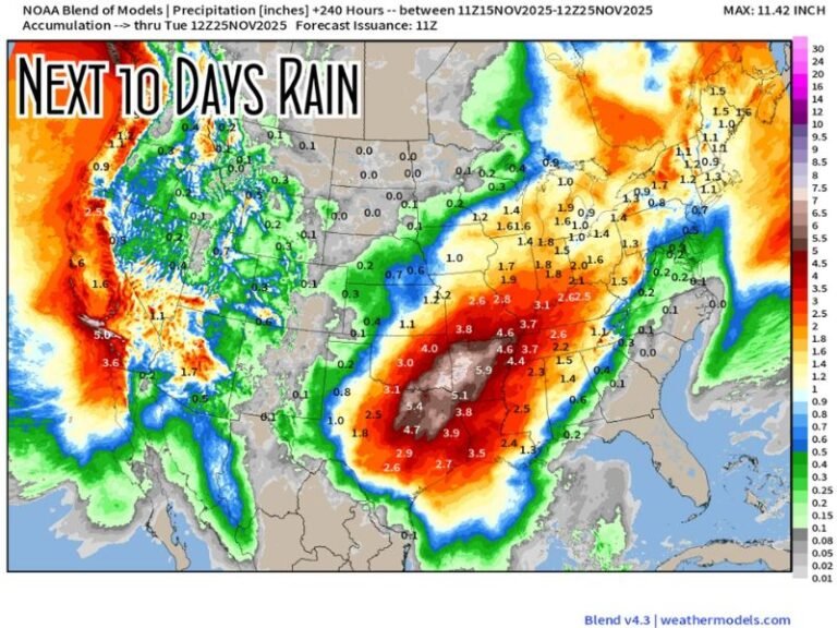 Heavy Rainfall Expected Across Texas, Arkansas, and Tennessee Over the Next 10 Days, While Florida and Coastal Carolinas Stay Dry