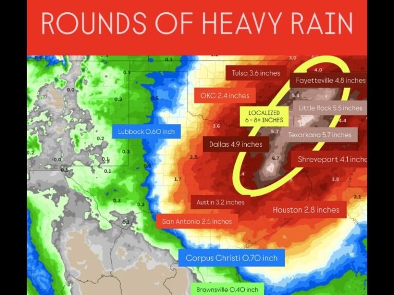 Heavy Rainfall Expected Across Texas, Oklahoma, Arkansas and Surrounding States as Active Weather Pattern Develops Through Thanksgiving Week
