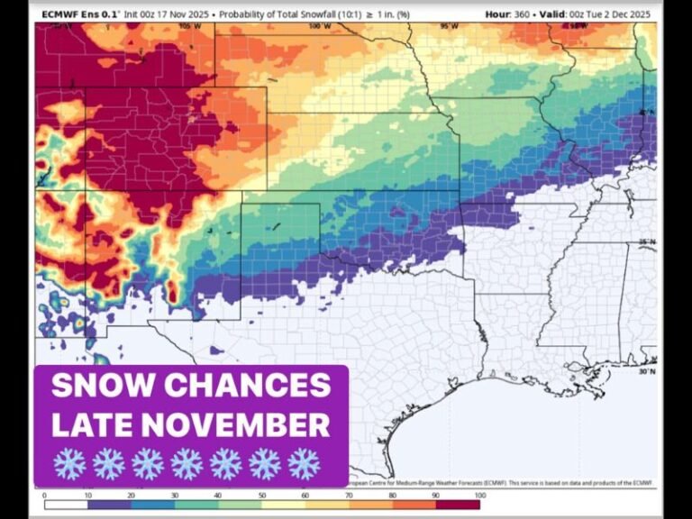 Late November Snow Chances Increase Across Southern Plains as Strong Thanksgiving Week Cold Front Pushes South