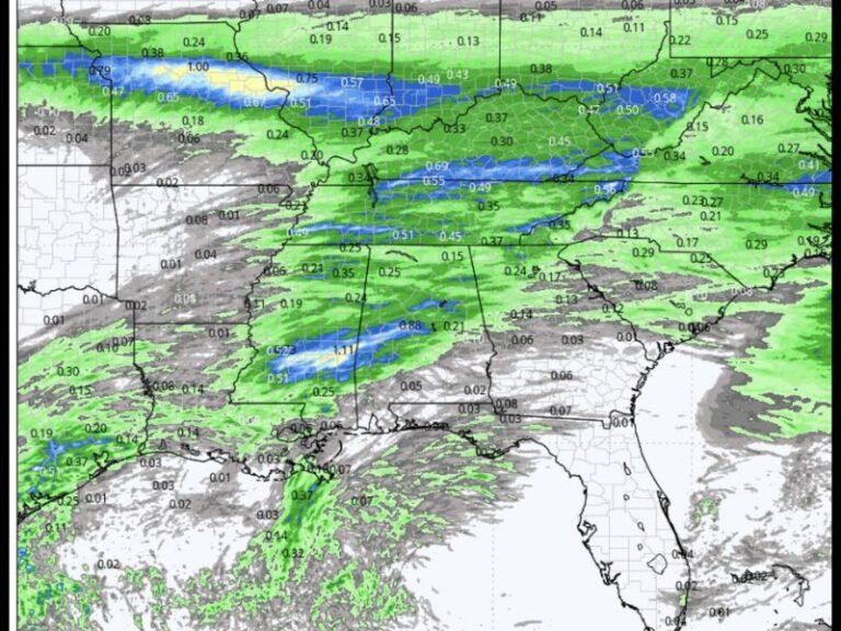 Light Rainfall Expected Across the South: Mississippi, Alabama, Tennessee, and Arkansas to See Around One Inch
