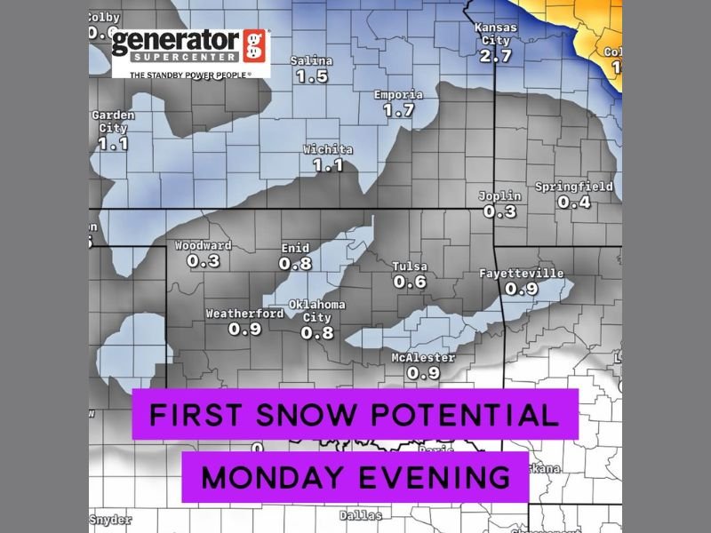 Oklahoma and Kansas Could See Their First Snowfall of the Season Monday Evening