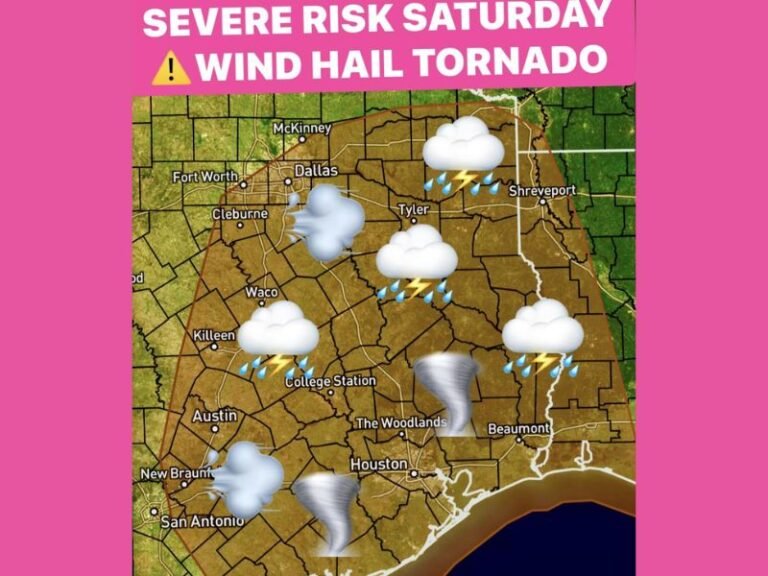 Severe Weather Threat Targets Texas Saturday: Strong Cold Front to Bring Damaging Winds, Hail, and Possible Tornadoes