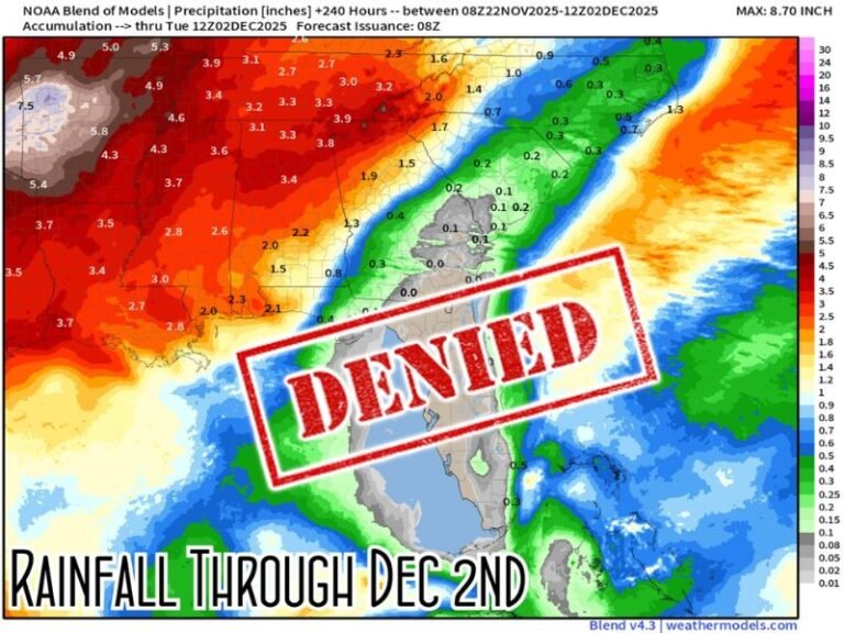 Southeast States, Especially Florida, Expected to Stay Mostly Dry Through December 2nd as La Niña Pattern Limits Rainfall