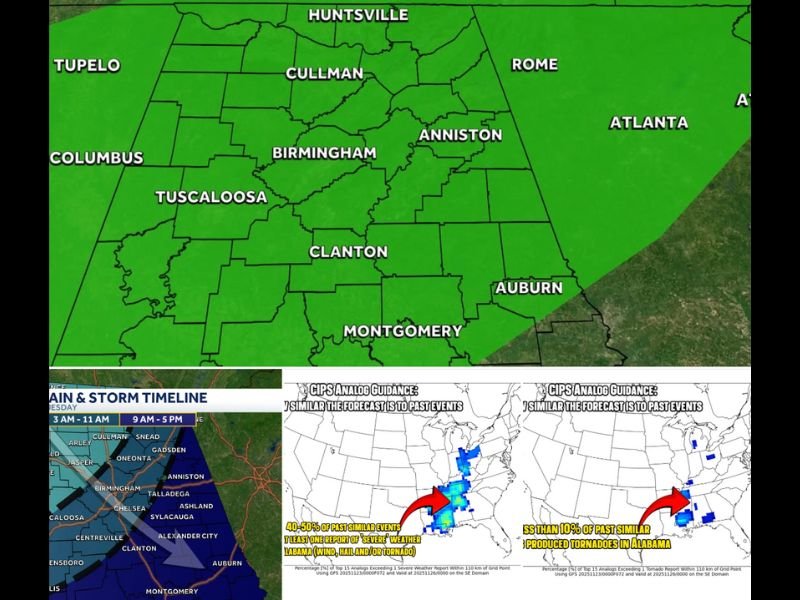 Storm System to Bring Isolated Severe Weather and Rainfall Across Alabama, Tennessee, and Mississippi on Tuesday