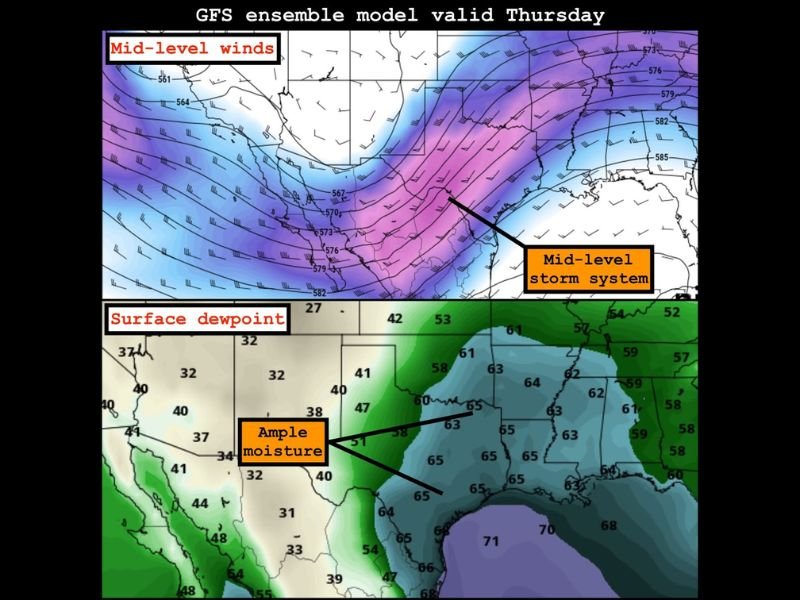 Strong Storm System to Bring Heavy Rainfall, Flash Flooding Risk and Possible Severe Weather to Texas by Midweek