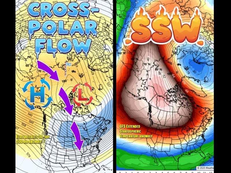 Sudden Stratospheric Warming Could Bring Cold Blast to Illinois and the Midwest by Late November
