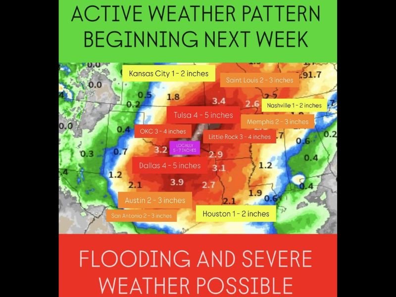 Texas and Oklahoma Braces for Heavy Rain, Flooding, and Severe Weather as Active Storm Pattern Develops Before Thanksgiving