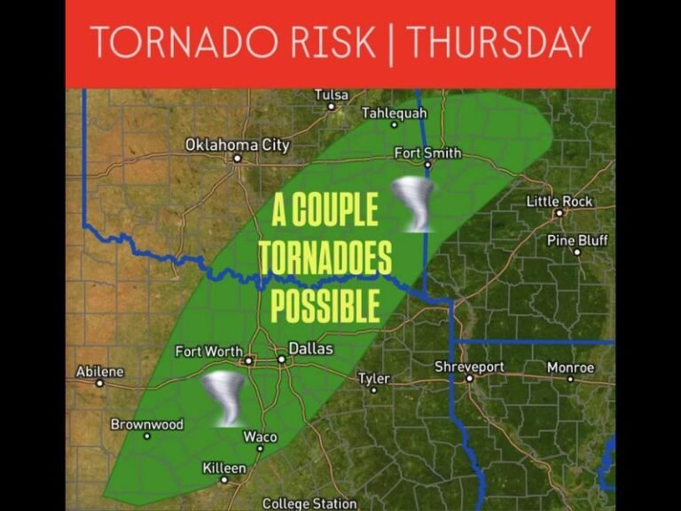 Tornado Risk Issued for Central Texas to Northwest Arkansas as Thursday Storms Develop