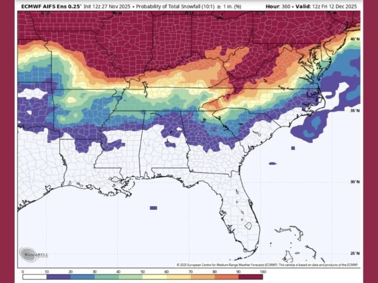 Winter Weather Models Show Growing Snowfall Potential Across Tennessee, Alabama, Georgia, and the Carolinas in Early December