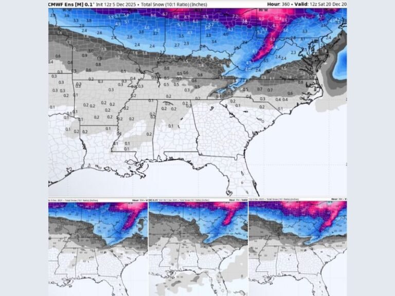 Alabama, Georgia, Tennessee, and the Carolinas Could See Light Snow Chances Around December 20 as Forecast Models Hint at a Southern Dusting