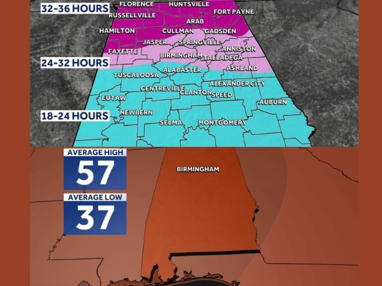 Alabama Prepares for Coldest Temperatures Since February as Hard Freeze Set to Hit Sunday Night Into Monday