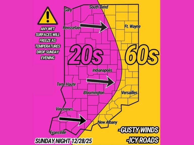 Arctic Cold Front to Bring 40–50 Degree Temperature Crash, Dangerous Wind Chills and Rapid Freeze Across Indiana Sunday Night