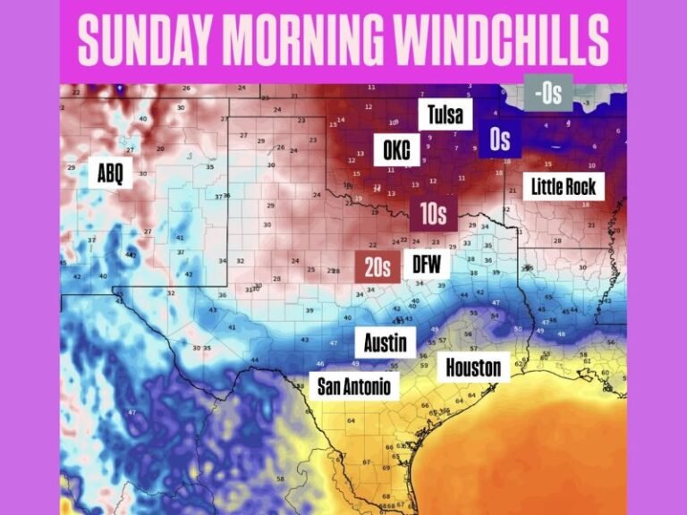 Arctic Front to Bring Single-Digit and Below-Zero Wind Chills Across Oklahoma, Arkansas, Kansas, Missouri, and North Texas on Sunday Morning