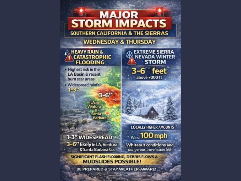 California And Nevada Brace For Major Back-To-Back Winter Storms Bringing Catastrophic Flooding And Up To 6 Feet Of Sierra Snow