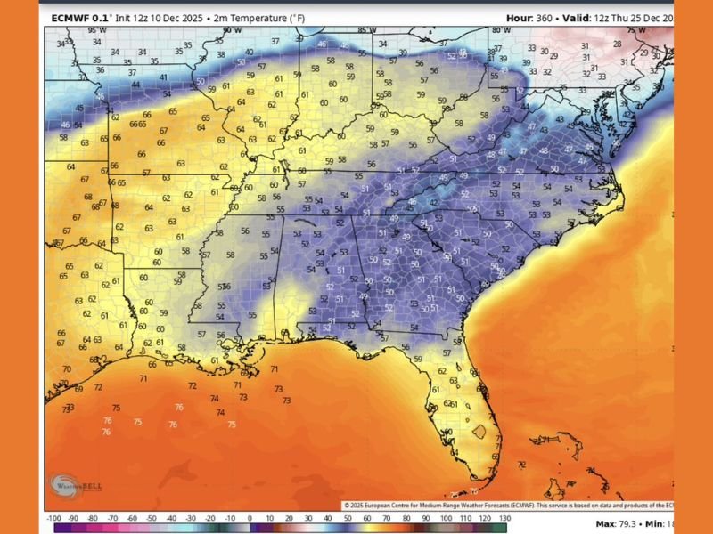 Christmas Forecast Split: Major Model Disagreement Creates Uncertainty for Holiday Temperatures Across South Carolina, Georgia, Alabama, Mississippi, and Florida
