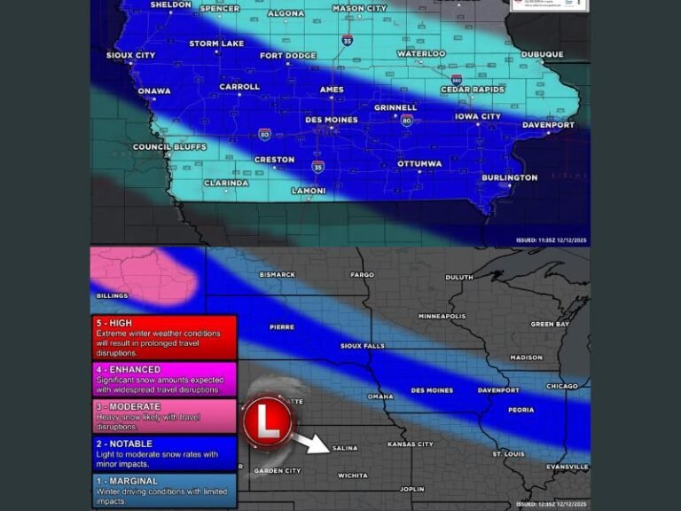 Clipper System to Bring 2–4 Inches of Snow Across Iowa, Illinois, South Dakota, Minnesota, and Nebraska on December 13