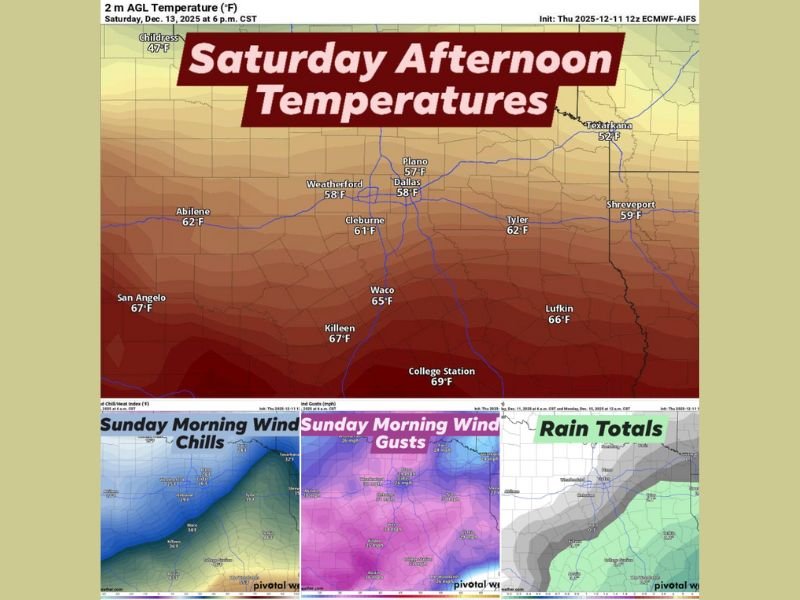 Cold Front Set to Sweep Through Central Texas Early Sunday With Sharp Temperature Drop and Strong Wind Chills