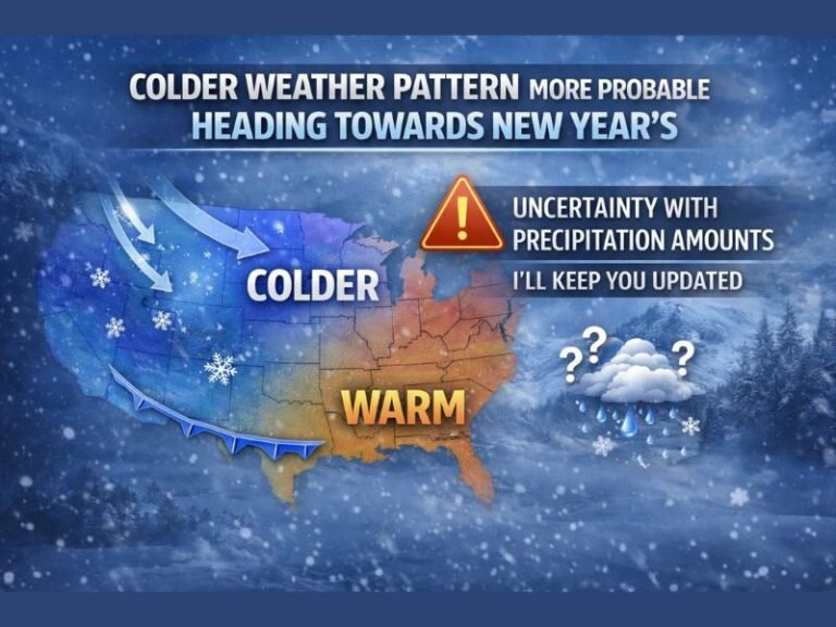 Colder Weather Pattern Likely for New Year’s Week Across Texas, Oklahoma, Kansas, Colorado, New Mexico, and the Central United States