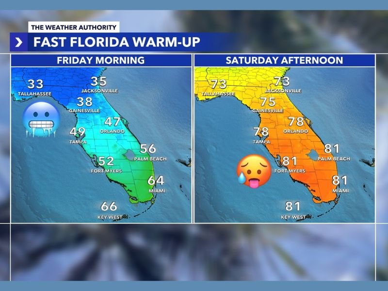 Florida Set for Rapid Temperature Swing as Chilly Friday Morning Turns Into Warm, Near-80-Degree Saturday Afternoon