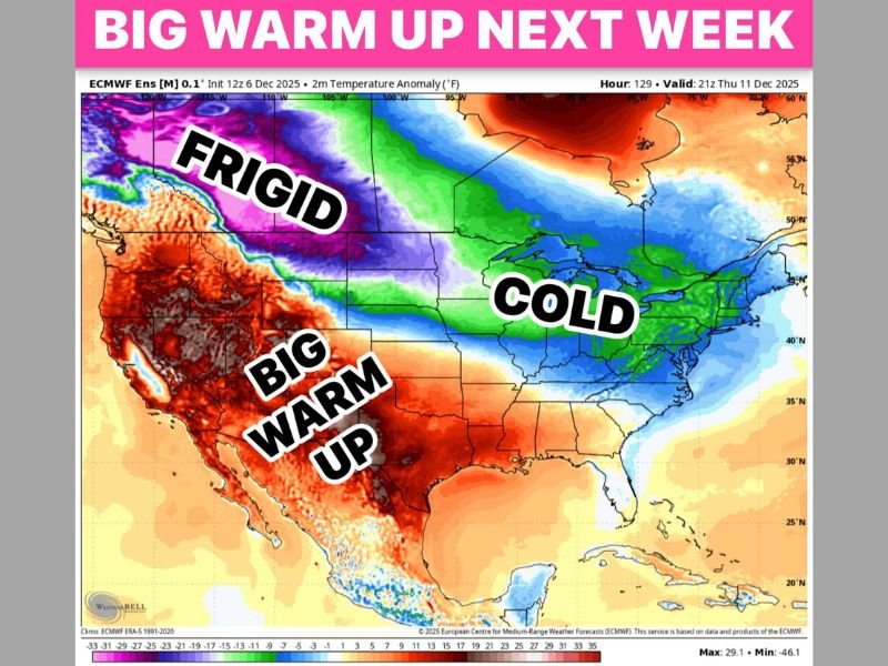 Forecast Models Show Significant Warm-Up Across Texas Next Week Before a Stronger Arctic Cold Blast Arrives the Following Weekend