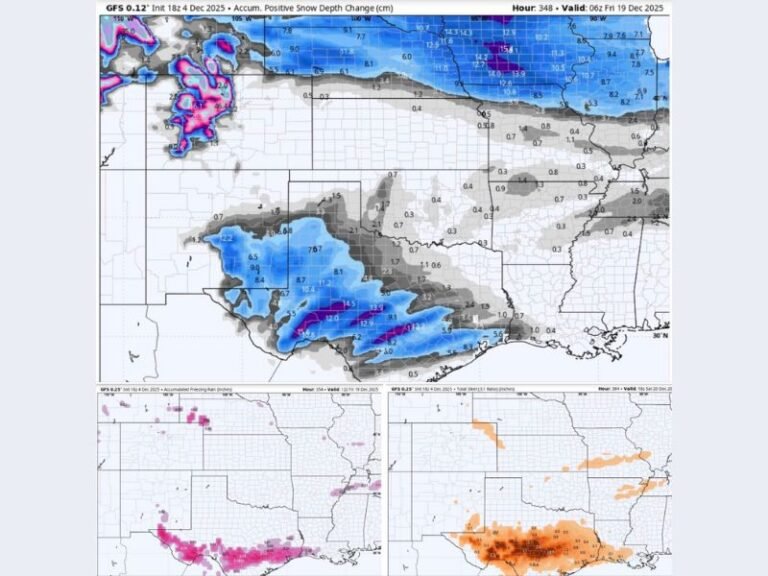 GFS Model Hints at Possible Southern U.S. Winter Storm by Mid-December — Texas, Oklahoma, and Louisiana Could See Ice and Snow Mix