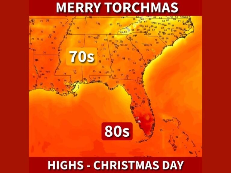 Georgia, Florida, Alabama, and the Carolinas Forecast Unseasonably Warm Christmas With Highs in the 70s and 80s Across the Southeast