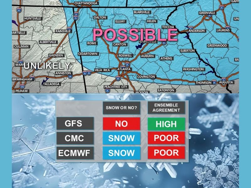 Georgia Weather Models Hint at Possible Snow Chance for January 7–9, But Forecast Confidence Remains Low