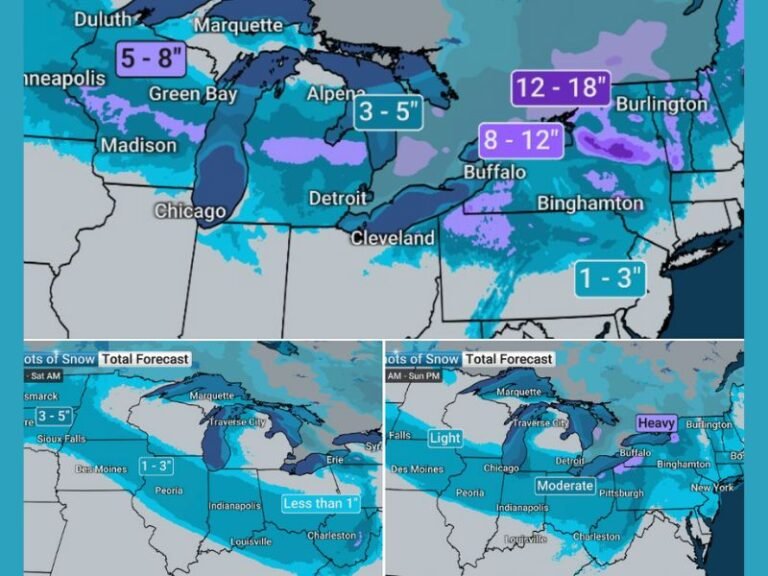 Heavy Snowfall Forecast for Illinois, Wisconsin, Michigan, Ohio, New York, and the Northeast as Multi-Day Storm Pattern Brings 3–18 Inches Through the Weekend