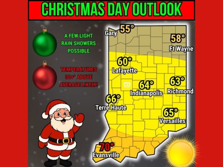 Indiana Expected to See Unseasonably Warm Christmas Day With Temperatures Up to 70 Degrees