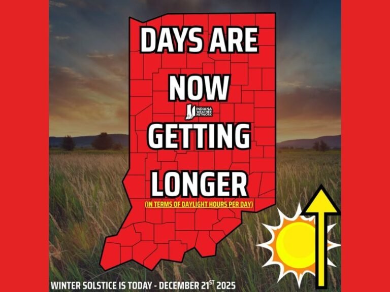 Indiana Reaches Winter Solstice as Daylight Hours Begin Increasing Again