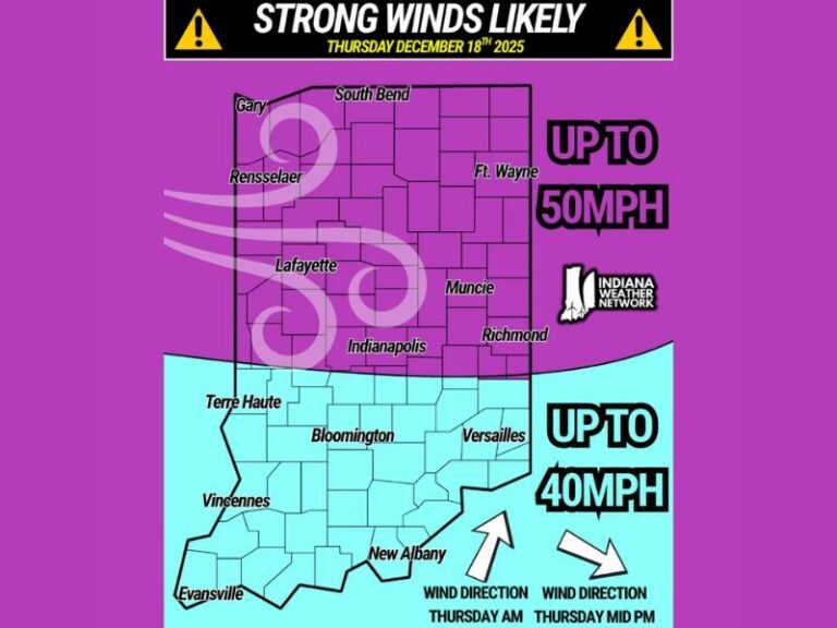 Indiana Weather Alert: Gusts Up to 50 MPH Expected Thursday as Strong Winds Sweep Across the State