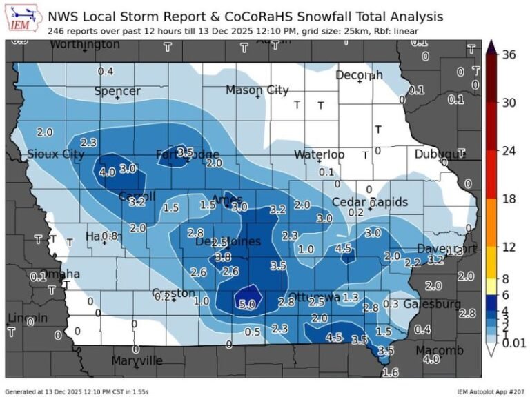 Iowa Sees Widespread Snowfall with Up to 5 Inches Reported as Storm Gradually Tapers Off Sunday Afternoon