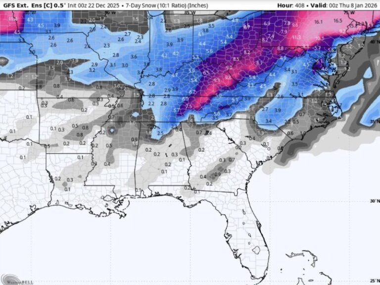 January 8 Southern Snow Threat Emerges for Kentucky, Tennessee and North Georgia