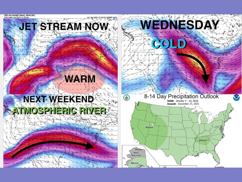 Jet Stream Shift to Bring Arctic Air Midweek Followed by Atmospheric River and Heavy Rain Risk Across the U.S., With North Georgia Expected to See Above-Average Rainfall