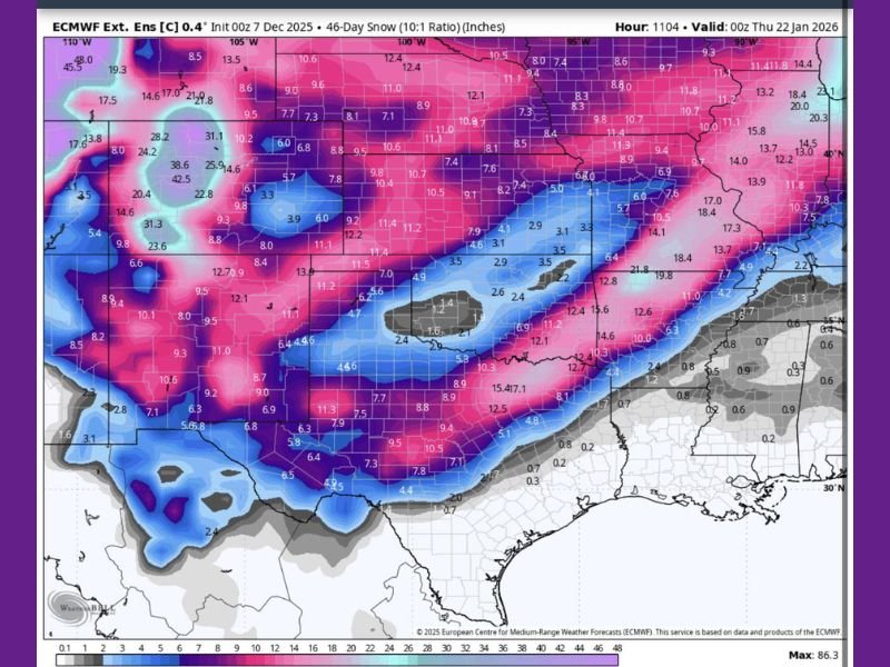Long-Range Model Signals Possible Late-January Snow Event Across Texas, Oklahoma, Arkansas, Tennessee, the Carolinas, and the Mid-Atlantic