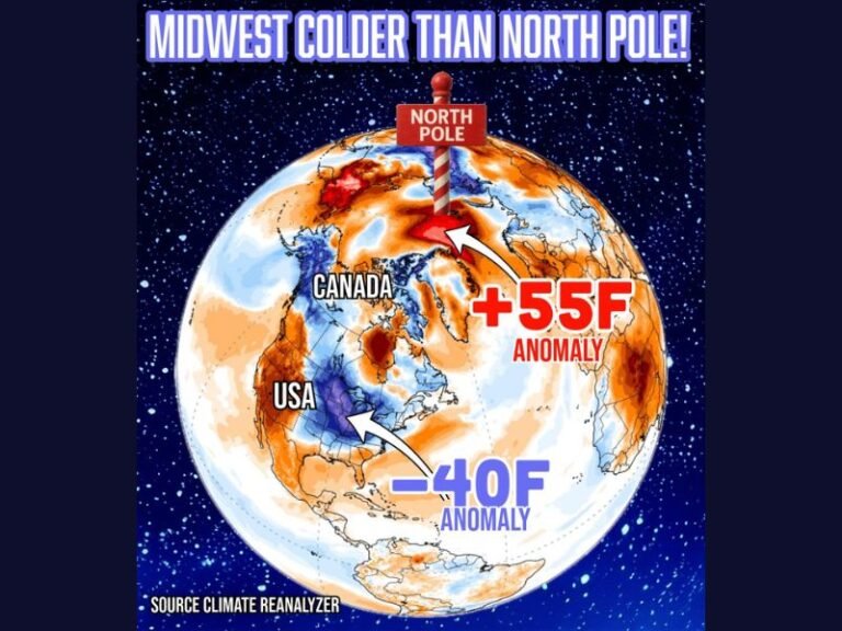 Midwest Experiences Colder Temperatures Than the North Pole as Arctic Blast Drops Readings 40°F Below Normal