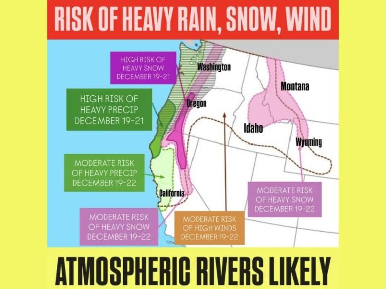 Multiple Atmospheric Rivers Expected to Impact Washington, Oregon, California, Idaho, Montana, and Wyoming With Heavy Rain, Snow, and High Winds December 19–22