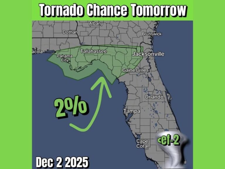 National Weather Service Warns of Low Tornado Risk Across Northern Florida and Big Bend Region as Winter System Moves In