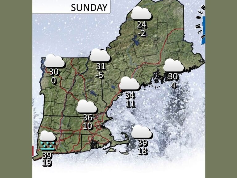 New England Weather Outlook Clarifies No New Year’s Eve Storm as Ice, Wind and a Cold Front Move In Through Monday and Tuesday