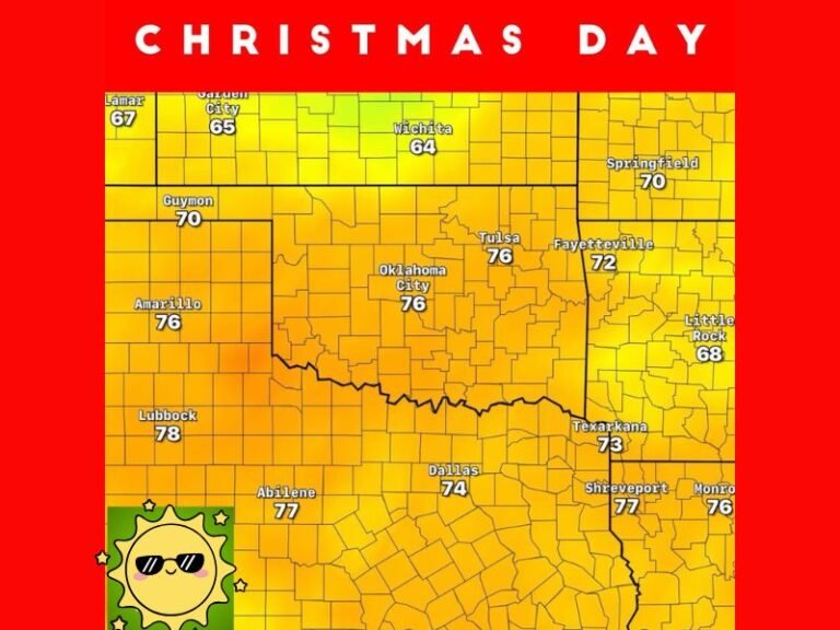 Oklahoma and North Texas Forecast Unseasonably Warm Christmas With Highs Reaching the Mid to Upper 70s