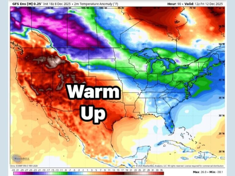 Significant Temperature Warmup Forecast to Bring 65–70 Degree Weather Across Texas, New Mexico, Arizona, Nevada, Utah, and California Before Next Cold Front Arrives